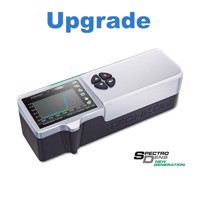 Actualizare de la Advanced la Premium - Techkon SpectroDens "Noua Generație"